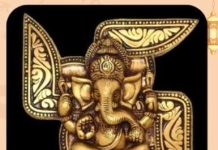 विशेष लेख – श्री. गणेश मुर्तिचा आध्यात्मिक अर्थ