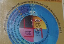 भाग पांच – नवरात्रिचा आध्यात्मिक अर्थ श्रीमद् भगवत गीता द्वारा श्री दुर्गामाता – चक्र