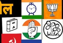 चक्राकार पद्धतीचे आरक्षण ? राज्य शासनाकडे चेंडु ? इच्छुकाचीं वाढली धडधड ?