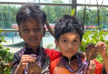 महाराष्ट्र राज्य ओपन स्पीड स्केटिंग स्पर्धेत चंद्रपूरच्या SSKM रोलर स्केटिंग अकॅडमीचा दमदार ठसा